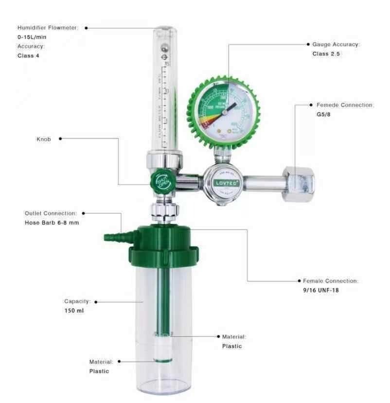 Débitmètre d'oxygène médical